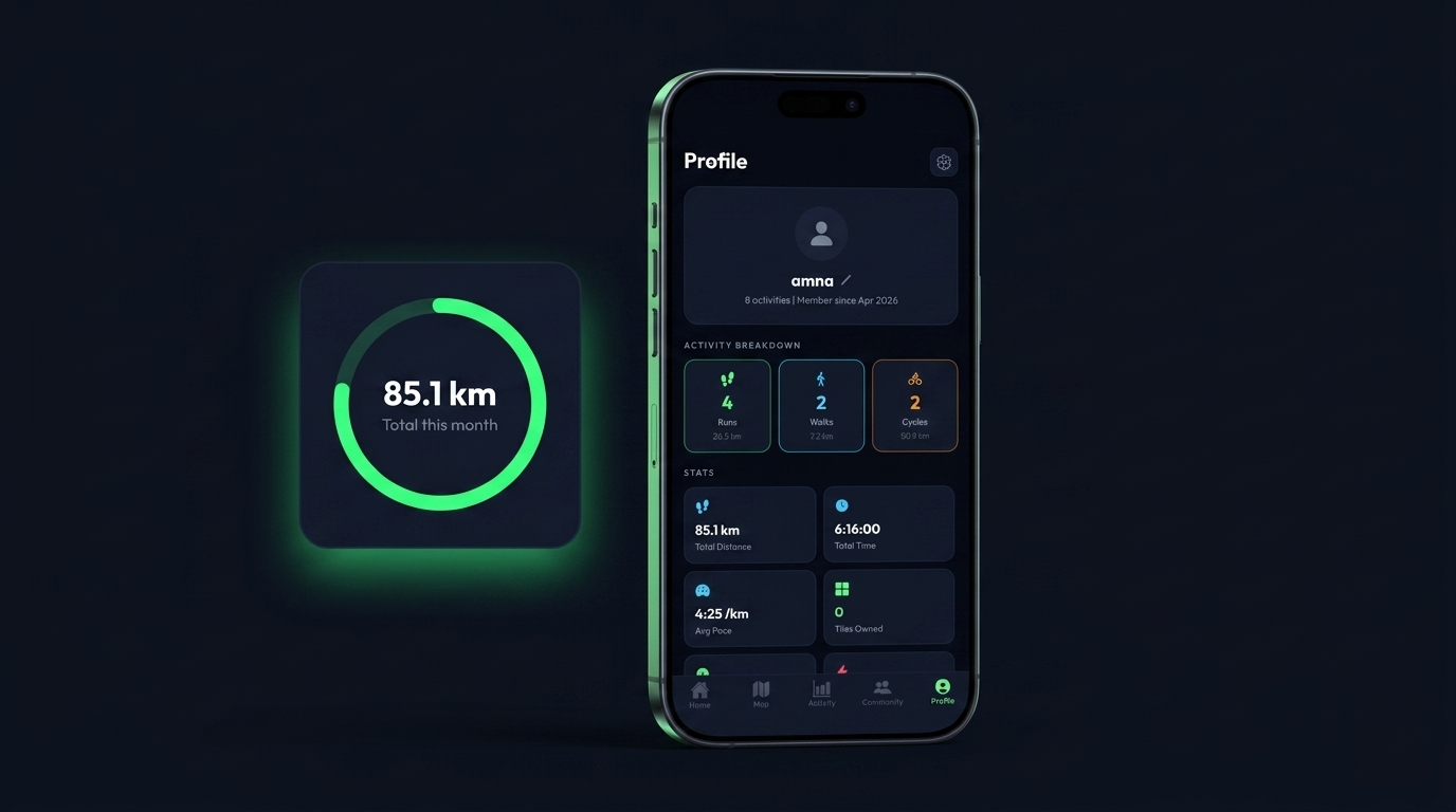 TerraStride · Progress Tracking